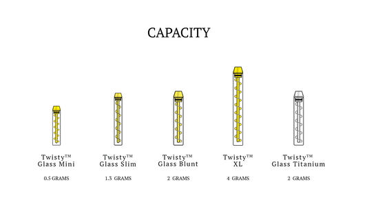 Twisty™ Glass Original Combo